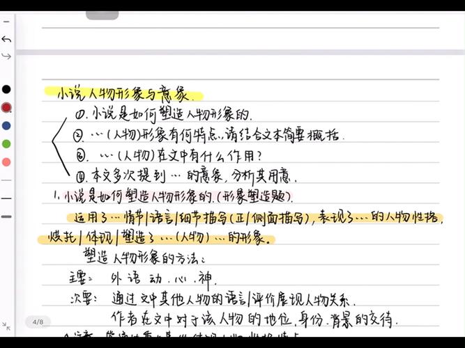 人物评价答题技巧-图3 人物评价答题技巧-图3