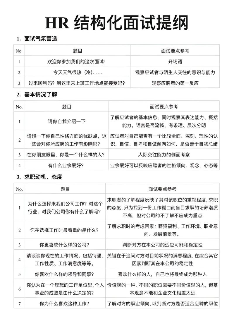 质量经理面试，如何脱颖而出？-图1