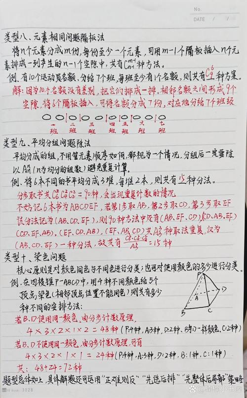 小学组合题技巧-图3 小学组合题技巧-图3