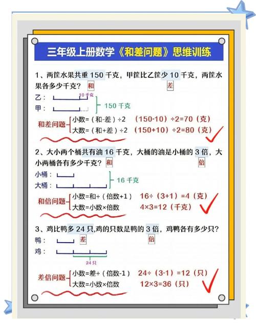小学组合题技巧-图2 小学组合题技巧-图2
