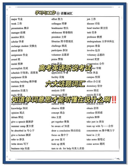 英语听力速记技巧有哪些实用方法？-图1