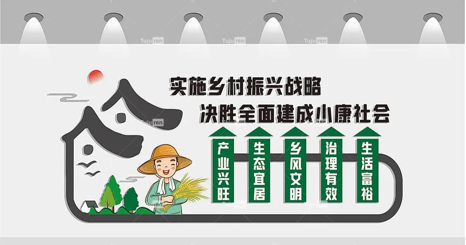 乡村文化振兴创意标语-图3