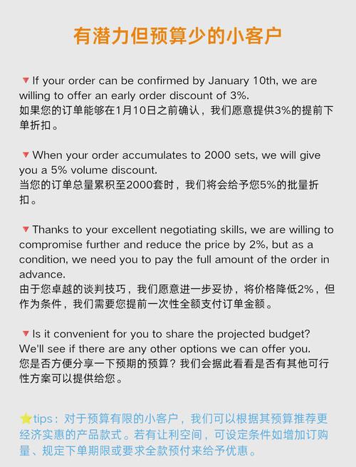 谈判的报价技巧-图3