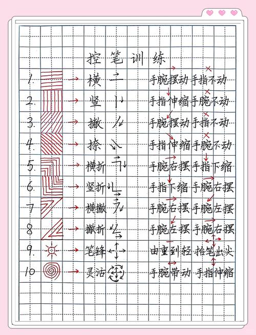 小学控班技巧-图2