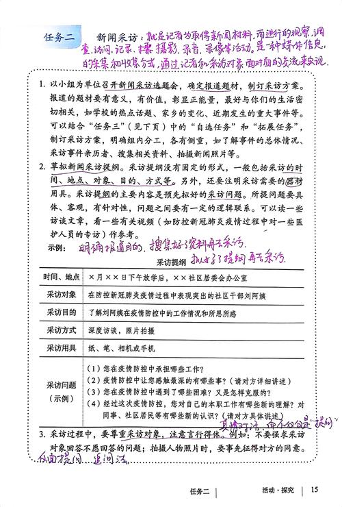 口语交际 访问技巧-图1