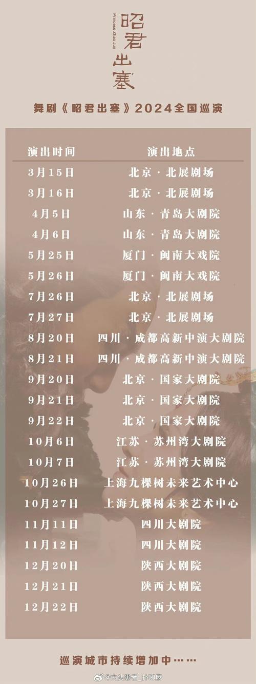 晚会节目安排有哪些实用技巧？-图2