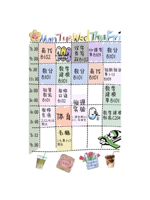 学校创意表-图2 学校创意表-图2