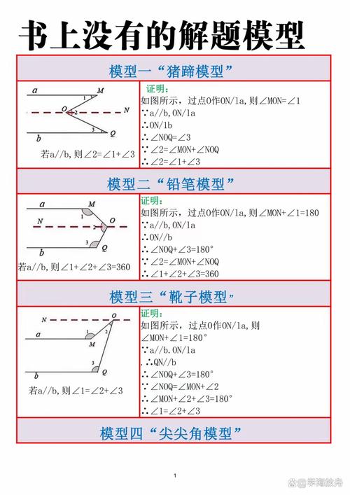毕马威解题技巧-图1