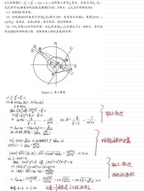 毕马威解题技巧-图2