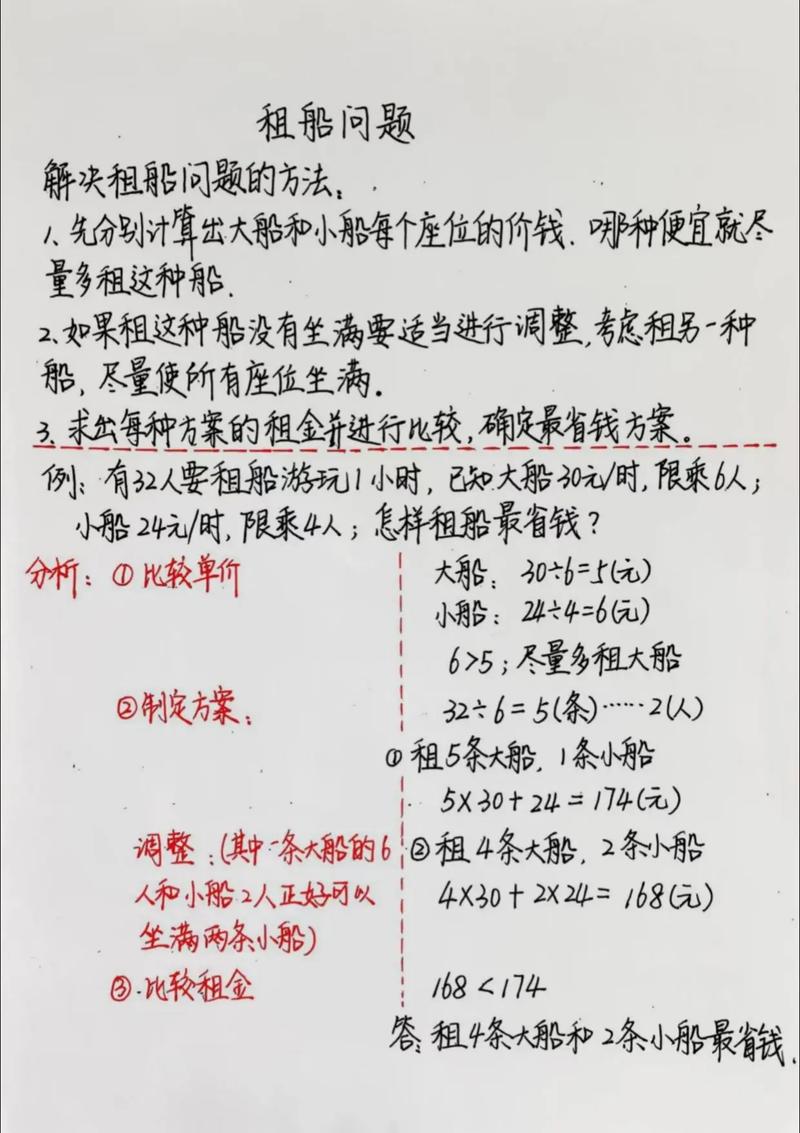 毕马威解题技巧-图3