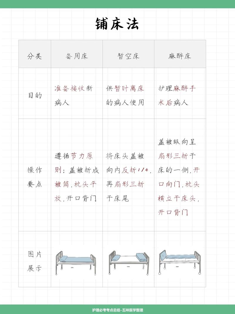 推铺位技巧-图2