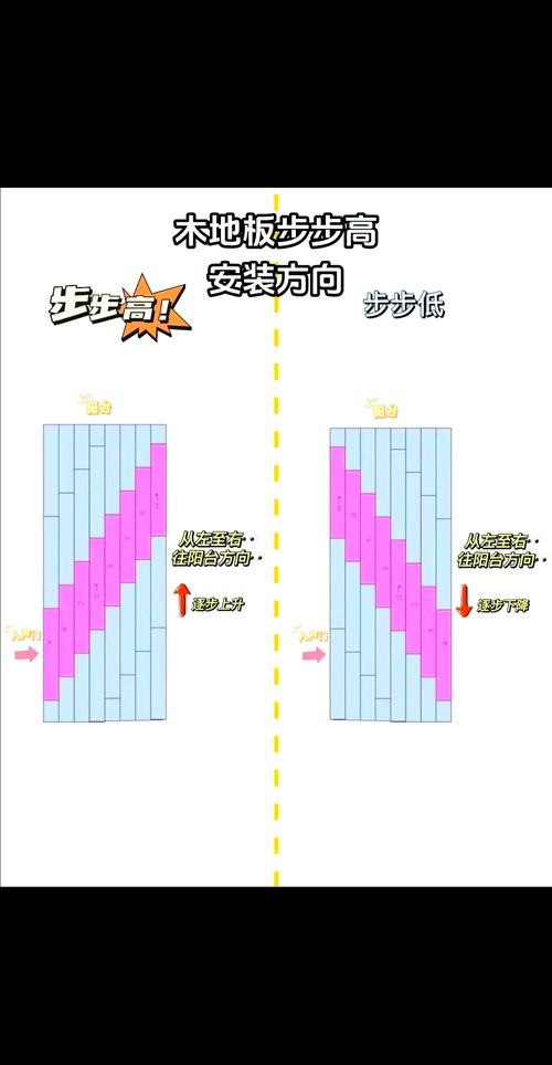 推铺位技巧-图1