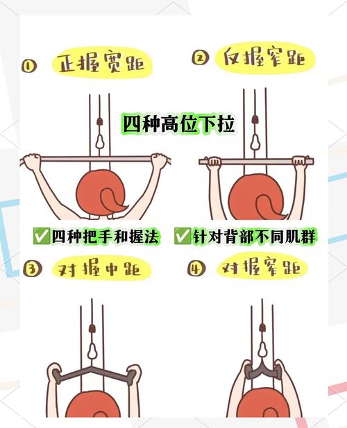 推铺位技巧-图3