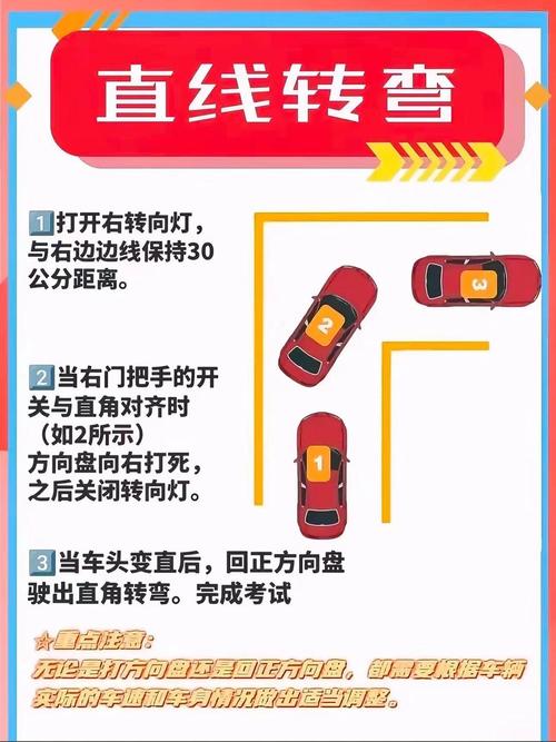 科目三右转弯怎么操作才不扣分？-图3