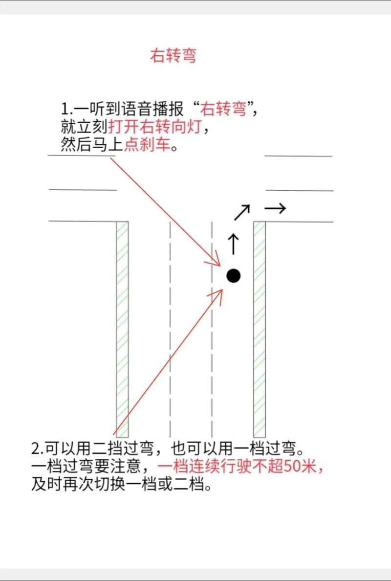 科目三右转弯怎么操作才不扣分？-图1