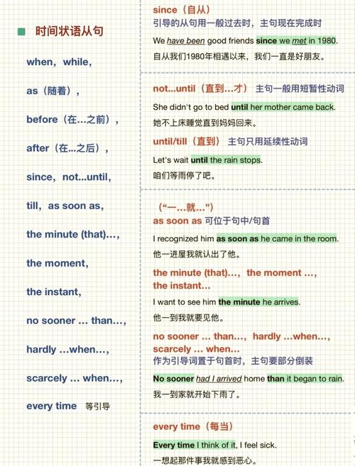 状语从句翻译技巧-图2