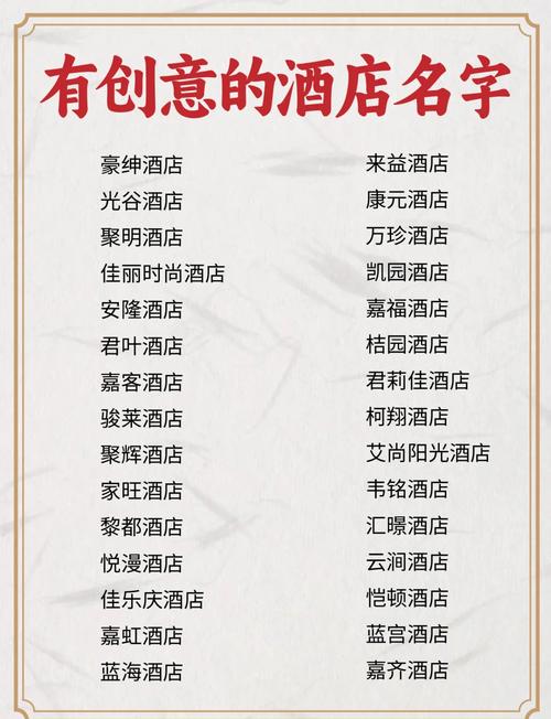 创意酒店名字-图1