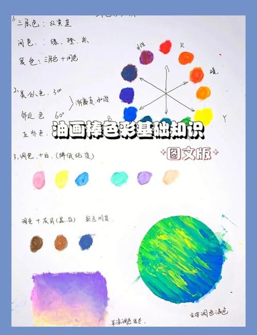 油画棒涂色技巧有哪些核心要点？-图1