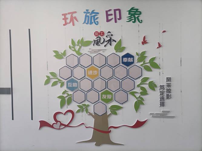 风采展示创意-图2