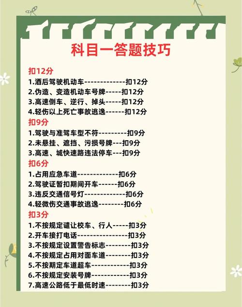 考试得分技巧-图2