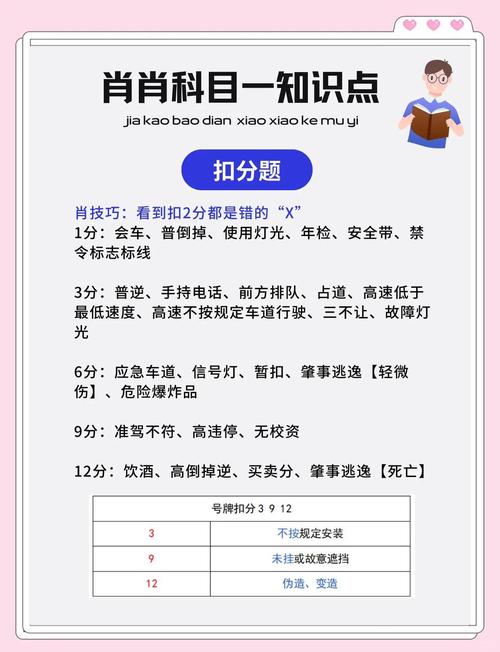 考试得分技巧-图1