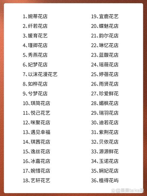 创意店名字-图2