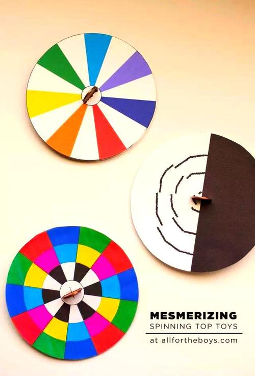 创意制作，如何突破常规？-图3