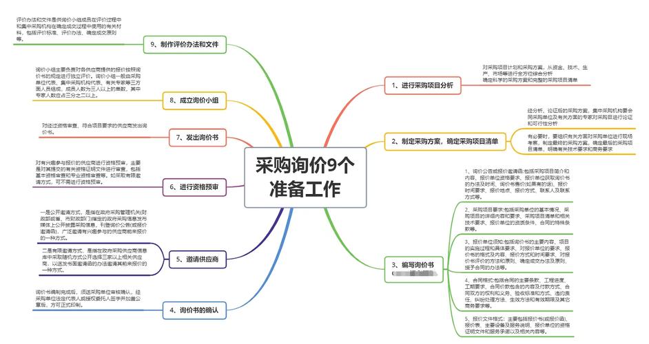 公司如何精准开导市场？这些技巧能否快速激活潜在客户并提升转化率？-图3