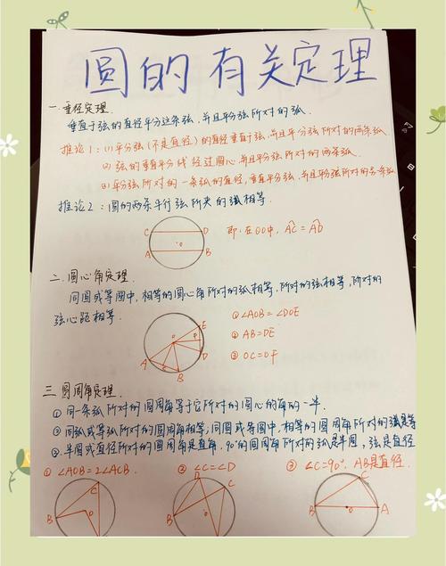 初中圆的解题技巧有哪些?-图3 初中圆的解题技巧有哪些?-图3