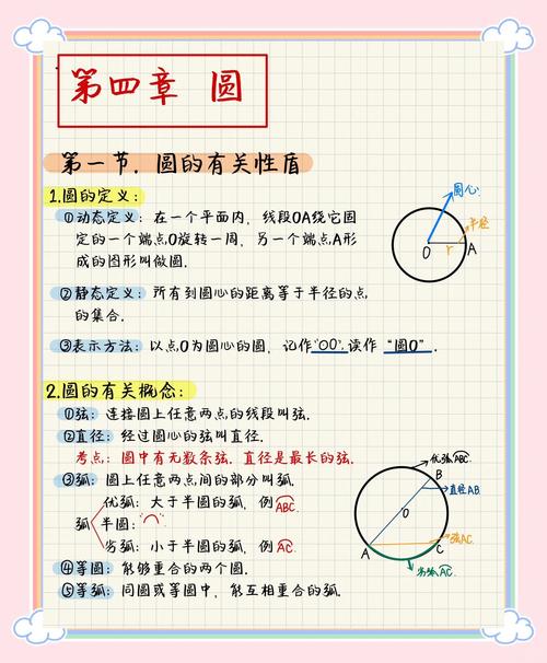 初中圆的解题技巧有哪些?-图2 初中圆的解题技巧有哪些?-图2