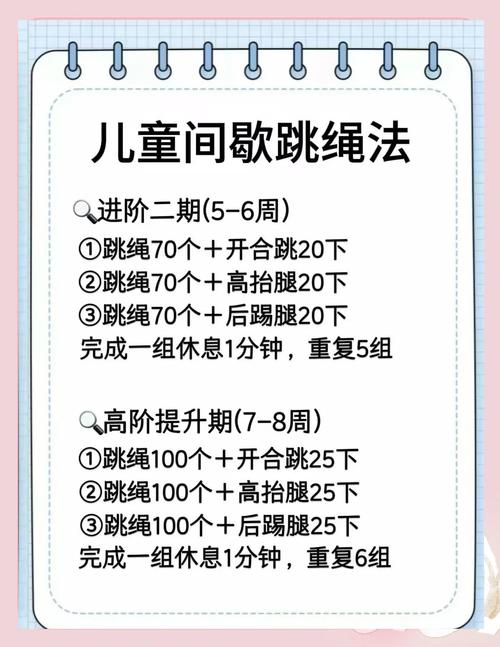 跳小绳技巧有哪些？掌握这些能更快吗？-图3