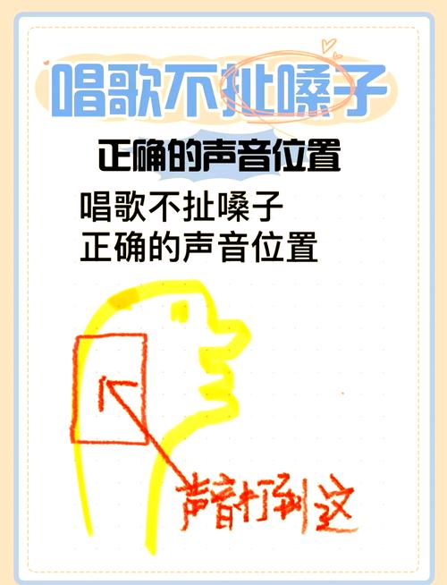 讲话发声技巧-图3