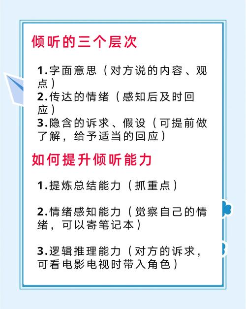 沟通技巧中倾听-图1