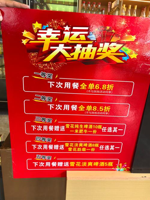 创意抽奖奖品该怎么选才吸睛？-图3