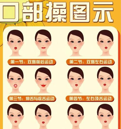 如何轻松掌握后口腔发音小技巧？-图3