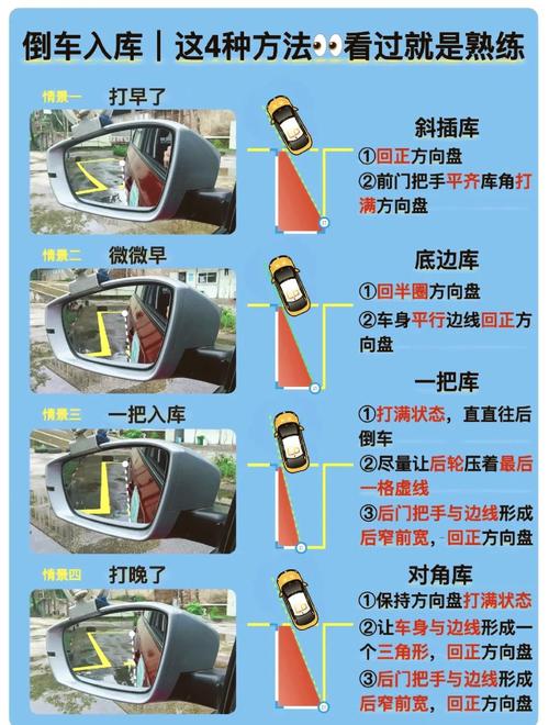 货车摆正技巧-图1