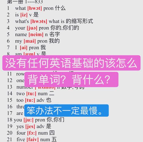 三年级背单词技巧-图1