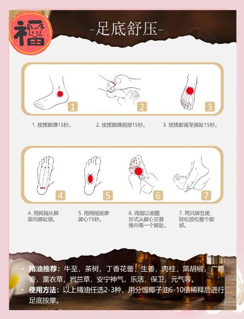 沐足公关技巧有哪些实用方法？-图2