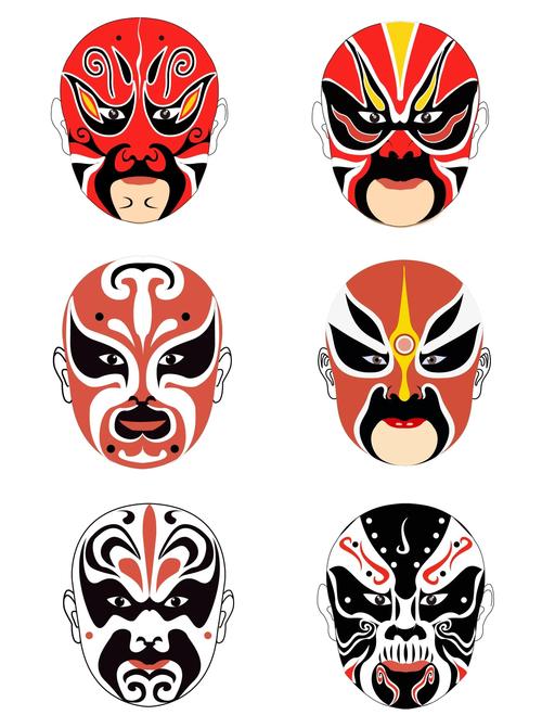 创意脸谱图片大全-图1