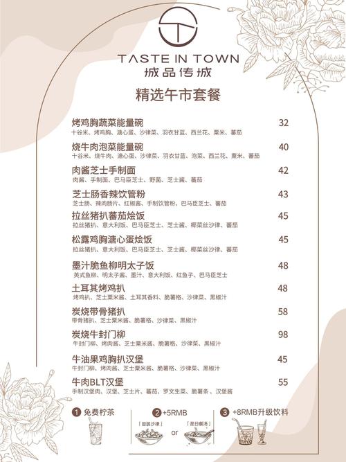 套餐创意名怎么取才吸引人？-图1