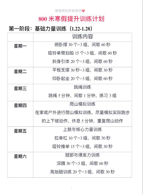 800米跑步如何提速省力？-图2