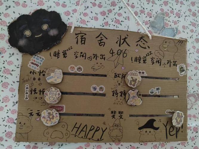 宿舍标识牌创意-图1