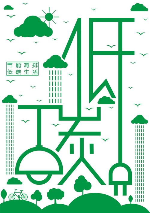 减排的创意，如何落地见效？-图1