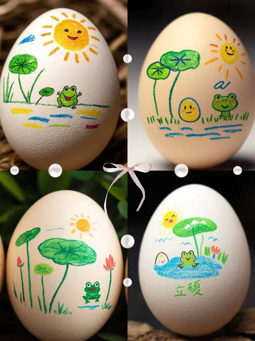 创意立夏蛋-图2