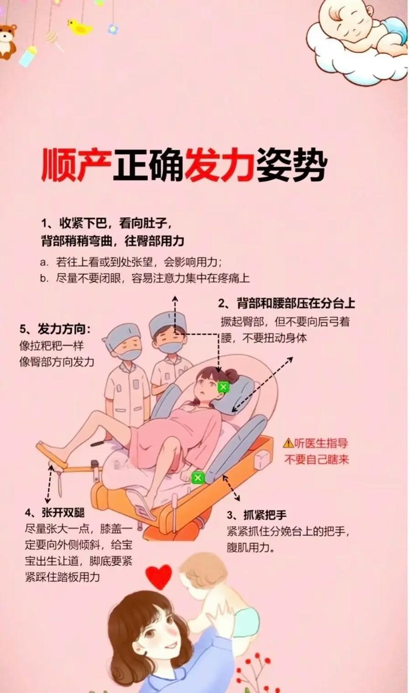 孕妇顺产技巧-图2