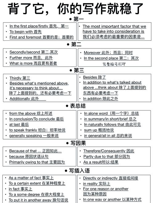 即兴英文演讲如何快速提升技巧？-图3
