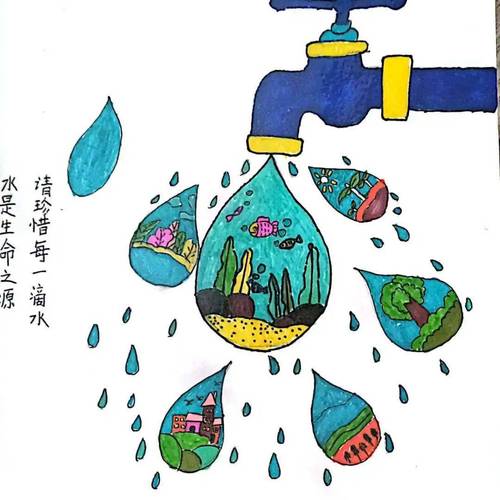 如何用图形创意海报唤醒节水意识？-图2