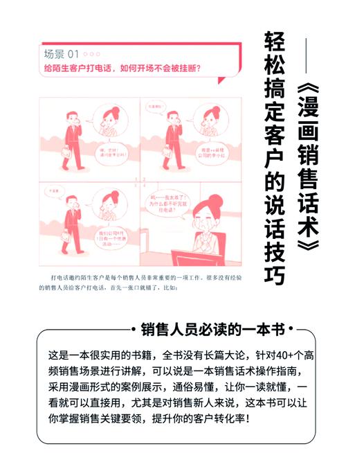 线上教育销售技巧-图1