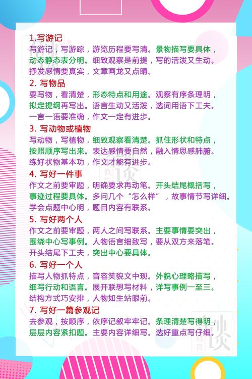 写作的技巧-图1