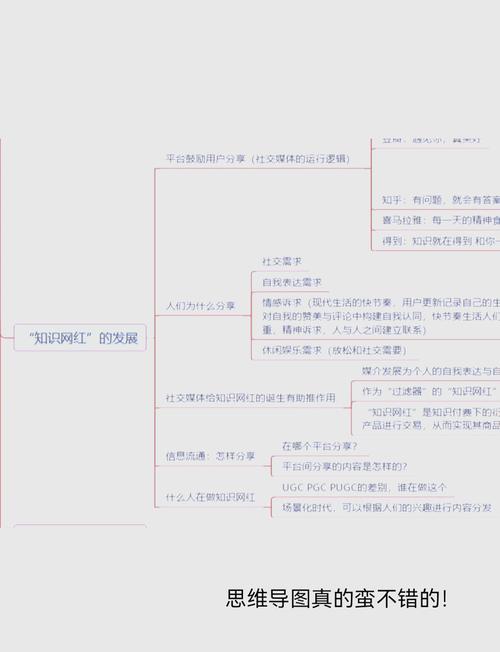 大学实用技巧有哪些？-图3